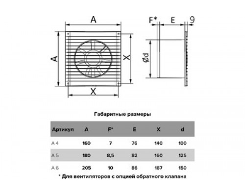 Вентилятор AURAMAX A 5 AT осевой вытяжной с Таймером d=125